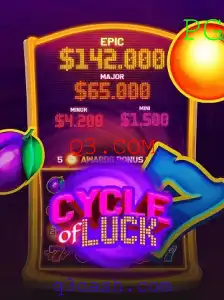 CycleofLuck: Descubra o Fascinante Jogo e Suas Regras com Q3.COM